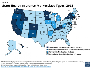 KFF-state-health-insurance-marketplace-types-healthreform-1940x1454