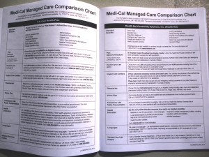 Medi-Cal Managed Care Comparison Chart