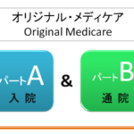 Original Medicare / オリジナル・メディケア