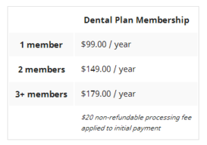Careington_Dental_Plan_Membership_Fee